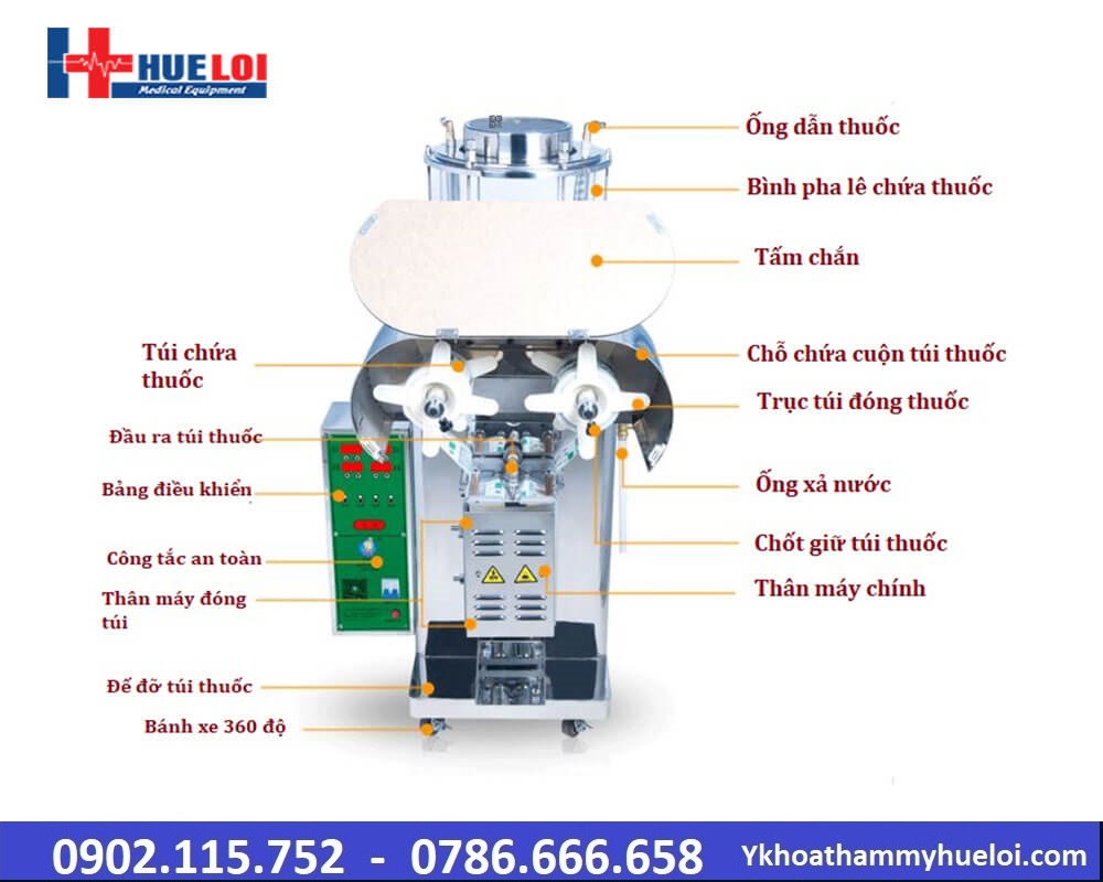 máy sắc thuốc tự động