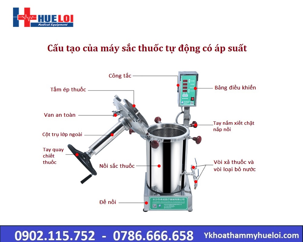 Máy sắc thuốc đông y