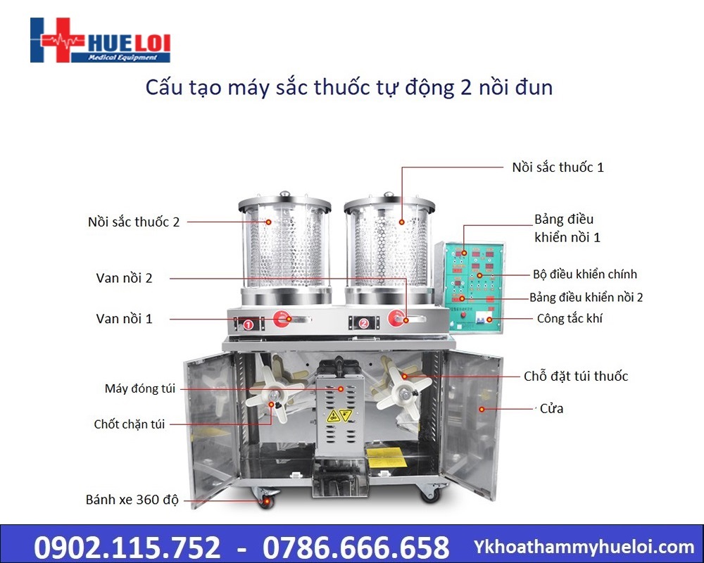 Máy sắc thuốc,